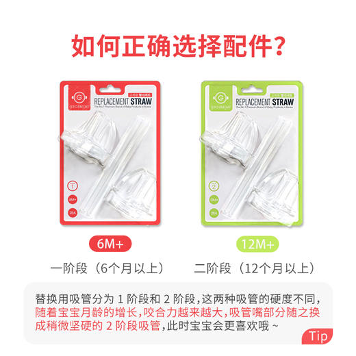 格罗咪咪Grosmimi进口宝宝吸管杯配件2段婴儿学饮防呛水杯-GLM-82110/1阶段吸管套续件6个月(两枚装)-GLM-80383 商品图1