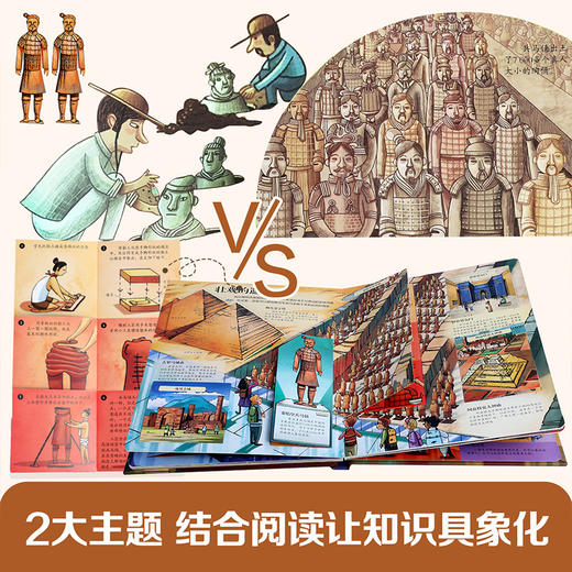 乐乐趣 揭秘翻翻书系列第七辑（2册） 商品图4