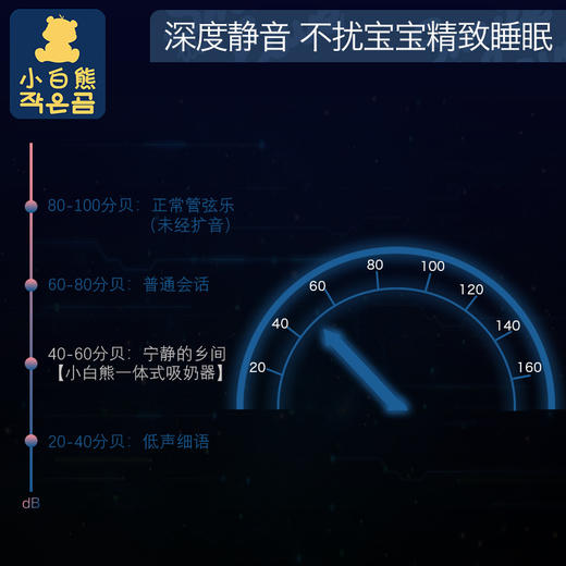 小白熊便携电动吸奶器 商品图2
