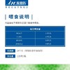 麦德氏 犬用微量元素片 改善异食癖 商品缩略图4