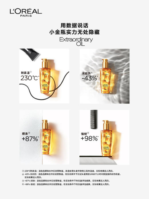 【清仓秒杀】欧莱雅奇焕润发精油 100ml（香型随机） 商品图4