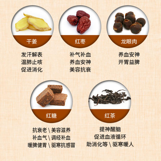 碧生源红糖姜茶精选云南蔗糖、干姜慢火熬制而成，甜而不腻25袋装（群用户专属买1送1） 商品图2