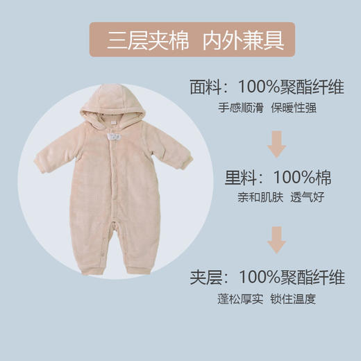 丽婴房-童衣类（冬）D0连身装\游戏裤 商品图1