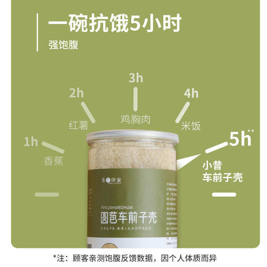 洋车前壳子粉车前子壳粉膳食纤维野生圆苞车前子壳粉 商品图1