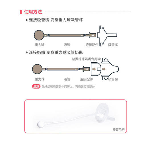 格罗咪咪Grosmimi进口宝宝吸管杯配件2段婴儿学饮防呛水杯-GLM-82110/1阶段吸管套续件6个月(两枚装)-GLM-80383 商品图2