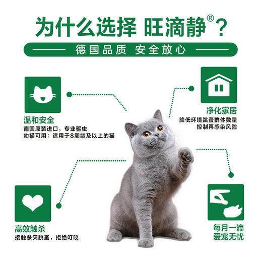 德国拜耳旺滴静体外驱虫药猫咪专用 商品图3