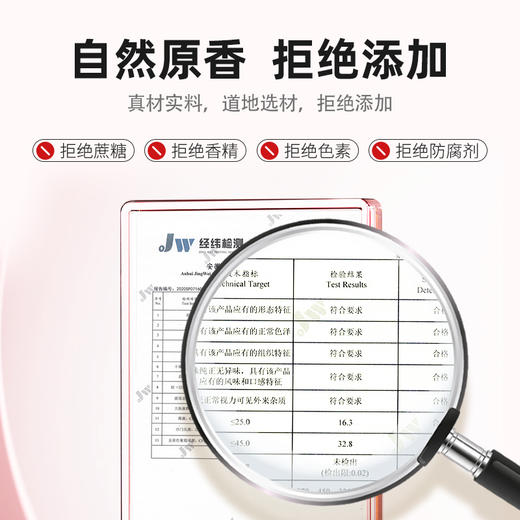 【杞里香赤小豆薏仁茯苓糕】买3罐更划算！ 轻甜软糯  健康好吃  每天吃几颗 商品图6