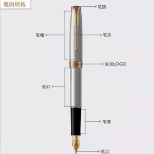 南四 派克卓尔系列墨水笔 商品图1