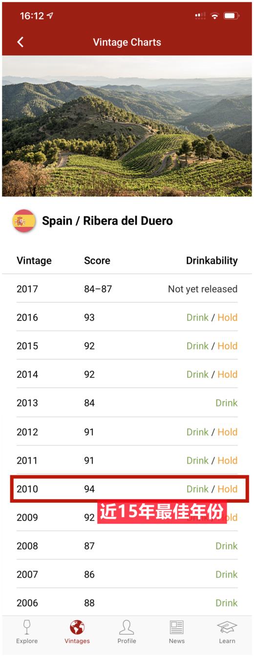 贝加西西里亚尤尼科干红 Vega-Sicilia Unico 2008 商品图3