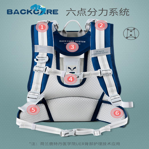 BC护脊书包（小号）/Y219754 商品图2