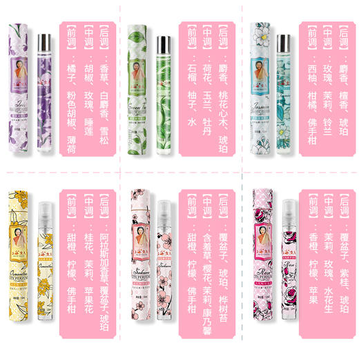 上海女人都市香水6支礼盒套装 商品图5