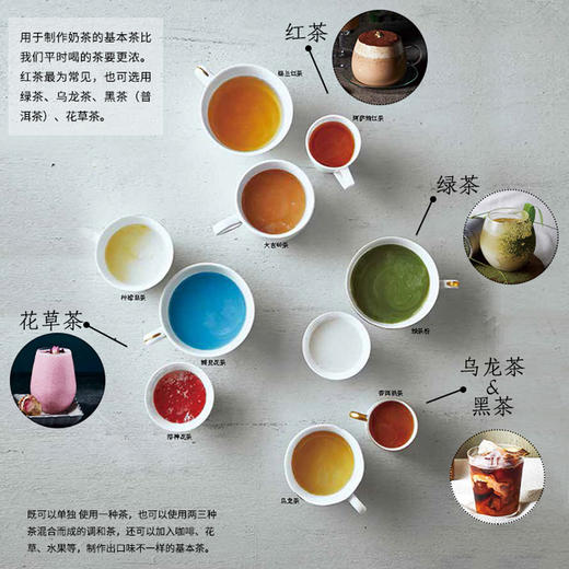 手冲奶茶（元气满满下午茶系列） 商品图3