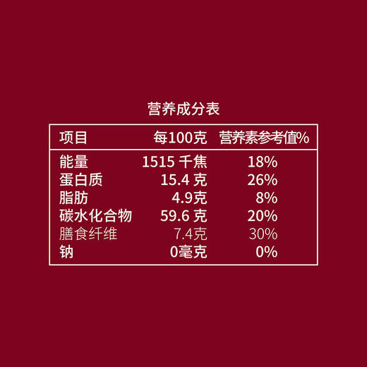 中粮初萃 快熟米伴侣八宝粥米700g 商品图3