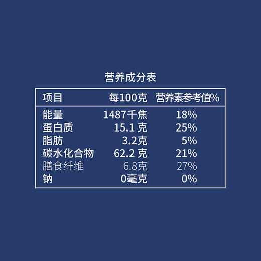 中粮初萃 快熟米伴侣16谷米700g 商品图3