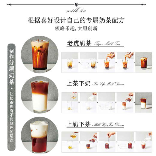 手冲奶茶（元气满满下午茶系列） 商品图4