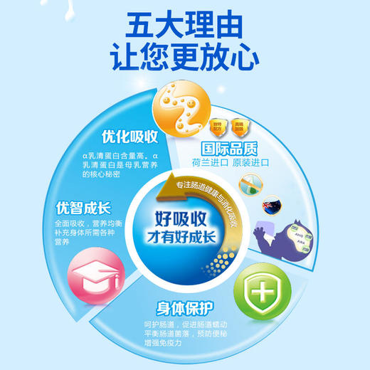 荷兰原装进口Nutrilon牛栏婴幼儿配方奶粉1段0-6个月婴儿800g 商品图2