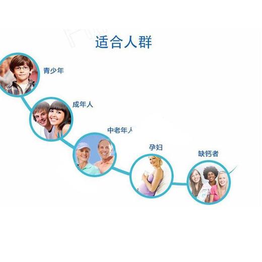 官方直营【双牛 Two Cows 淘高斯】荷兰进口青少年成人奶粉900g罐 商品图4