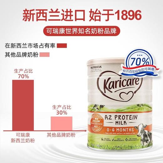 【BSC】牛奶  澳洲karicare/可瑞康a2-β酪蛋白婴幼儿牛奶粉1段（0-6个月）900g澳洲新西兰原装进口 商品图4