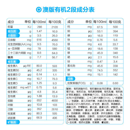 【澳洲直邮】合生元有婴幼儿羊奶粉2段(6-12个月)800g/罐 商品图3