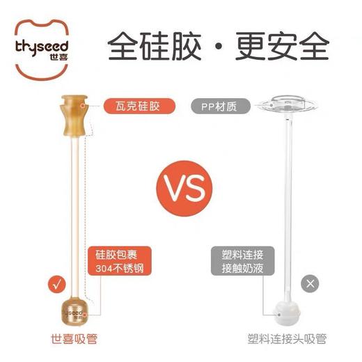 世喜吸管组件 商品图3