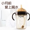 世喜吸管杯儿童宝宝喝水喝奶鸭嘴学饮杯婴儿防呛漏重力球吸管ppsu 商品缩略图0