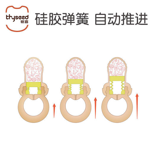 世喜咬咬乐袋果蔬乐婴儿牙胶宝宝奶嘴吃水果神器辅食器磨牙棒推进 商品图1