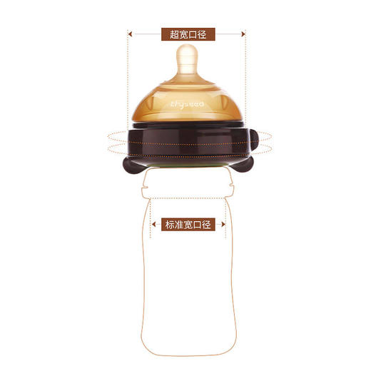 世喜婴儿断奶奶嘴仿真母乳实感新生儿断奶奶瓶奶头超软 商品图3