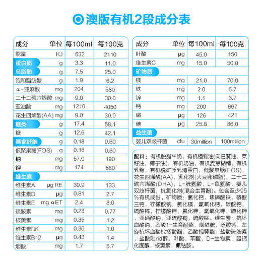 【澳洲直邮】合生元有婴幼儿羊奶粉3段(12-36个月)800g/罐 商品图3