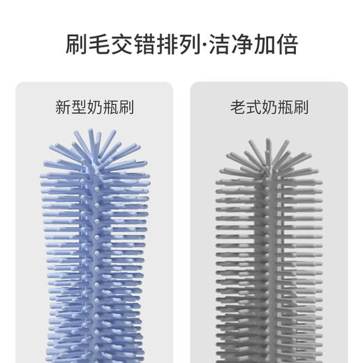 小袋鼠巴布硅胶奶瓶刷360度旋转婴儿用洗奶嘴吸管神器 商品图1