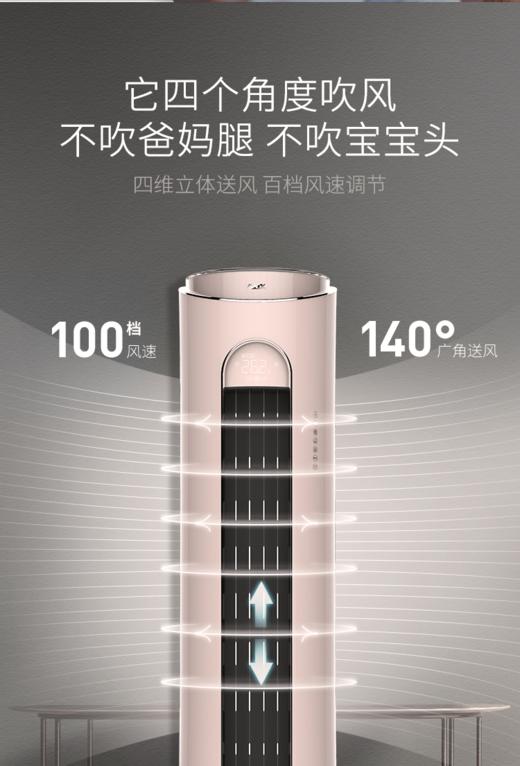 奥克斯 (AUX) 空调KFR-72LW/BPR3PYA2+1 商品图4