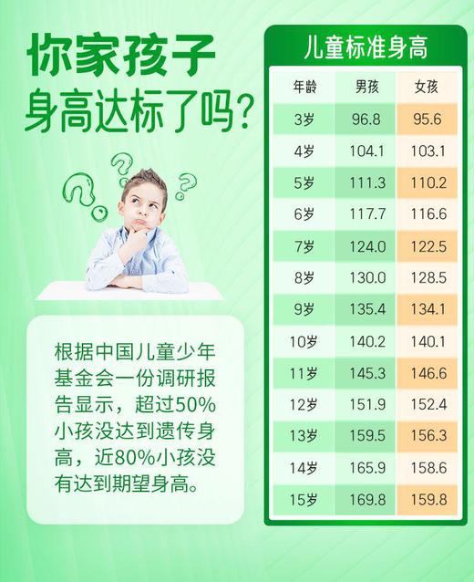 【成长奶粉】 高骼儿童成长奶粉3-5-6-7-10岁以上高钙青少年学生长高补钙牛奶粉 商品图2