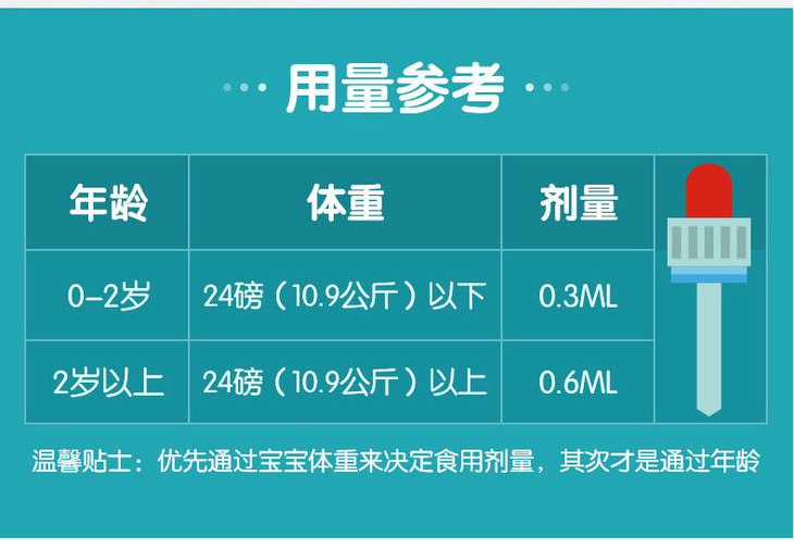 little remedies 婴儿防肠胃胀气肠绞痛腹痛吐奶西甲硅油 30ml