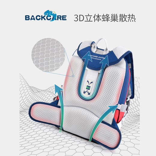 BC护脊书包（小号）Y219750 商品图4