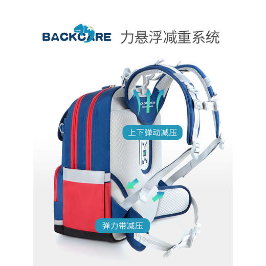 BC护脊书包（小号）Y219751 商品图2