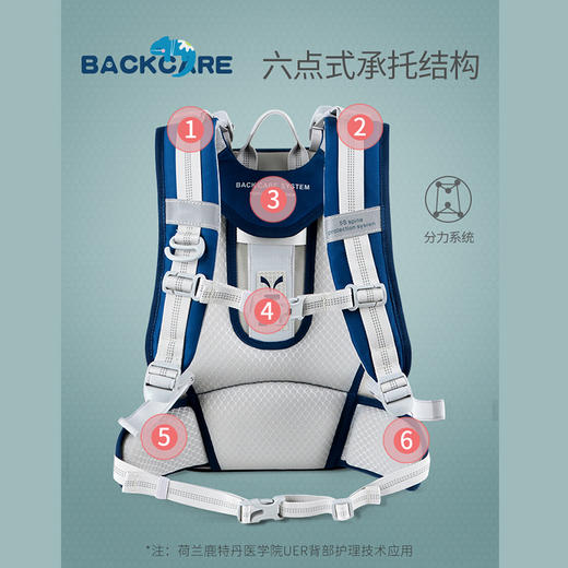 BC护脊书包（小号）/Y219753 商品图3