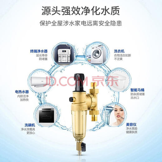 飞利浦前置过滤器 商品图1