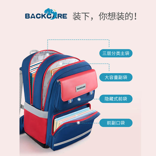 BC护脊书包（小号）Y219751 商品图1