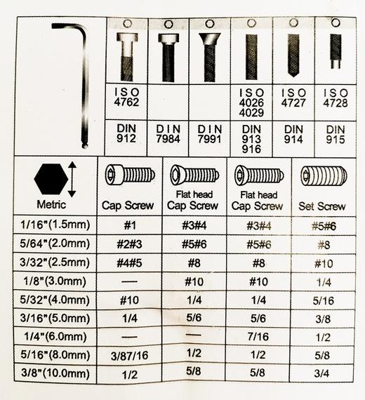 托马斯9件套特长球头内六角 商品图2