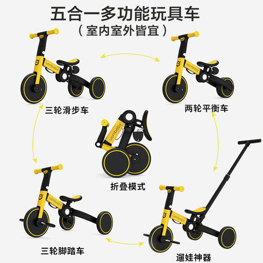 Uonibaby儿童多功能三轮车溜娃车滑行车1-3-6岁T801  SLC 商品图7