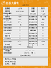 惠而浦 洗衣机 WFC100604RS 上排水 10公斤 滚筒洗衣机 全自动 变频 家用易净系列 钛银 无烘干 PCM板 机械控制 LED数码显示 前开式 不锈钢内筒 冷水~90℃ 商品缩略图4