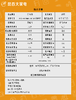 惠而浦 冰箱 BCD-603WM01GBIWS 星耀银 603升 十字四门电冰箱 风冷变频无霜 一级能效 玻璃面板 电脑控温 双循环 智能APP LCD液晶显示 双循环 0.98Kwh/24h 商品缩略图3