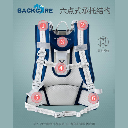 BC护脊书包（小号）/Y219749 商品图3