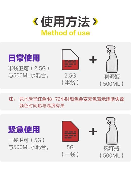 【回南天潮湿大扫除】杜邦卫可宠物消毒剂环境杀菌消毒除细小真菌猫瘟 商品图2