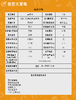 惠而浦 冰箱 BCD-372WMGBWS 星悦银 372升 十字四门冰箱 风冷 无霜 变频 钢化玻璃面板 一级能效 软冷冻 电脑控温 单循环 底部散热 商品缩略图3