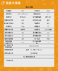 海信 冰箱 BCD-222WTDG/A 维也纳金 222升风冷三门 风冷无霜 电脑控温 钢化玻璃面板 商品缩略图4