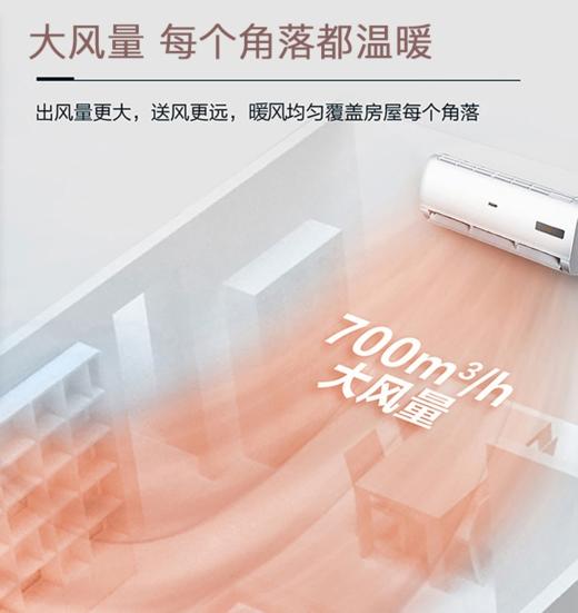 海尔（Haier）空调 KFR-35GW/20MCA83 商品图2