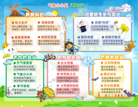 2021春西安市未央区华远君城小学力翰科学二年级【气象小小兵】课程 21.Q.Z.D.23