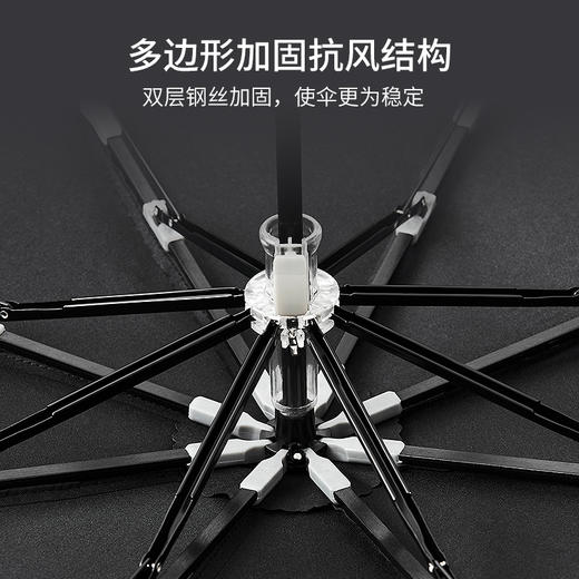 2021新款富尔顿FULTON英国进口晴雨两用伞女英伦绅士黑色暗纹伞 商品图2