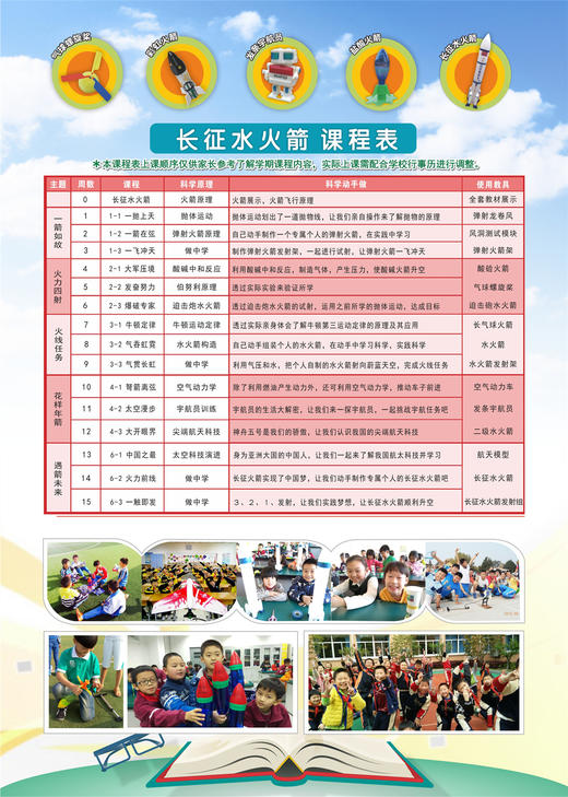 2021春武汉市经开区神龙小学湖畔校区周三【长征水火箭】课程 21.C.Z.D.05 商品图1