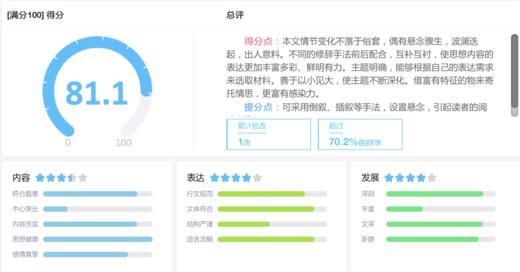 AI作文批阅月卡 商品图1
